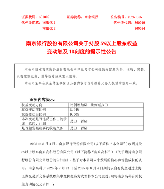 云操盘 集体出手！银行股“增持潮”频现